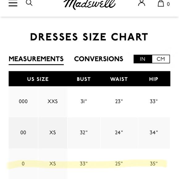 Madewell $150 2023 Scalloped Eyelet Midi Dress sz 0 Sold Out - Picture 14 of 16